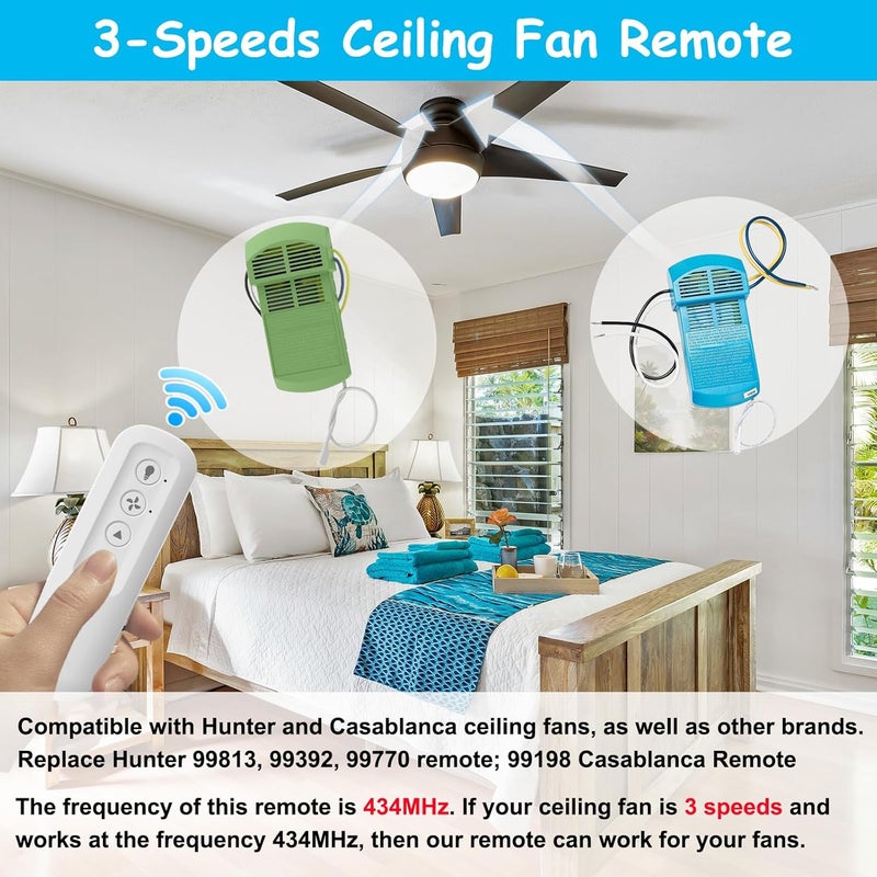 COREBAY Ceiling Fan Remote Control Replacement for Hunter 99770 99392 99813, Compatible with Hunter 99770 99392 99118 99122 99123 99119, Light Dimmer 3-Speed Wall Mount (Remote Only) - Image 4